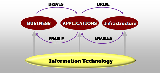 IT-consultancy_services-image