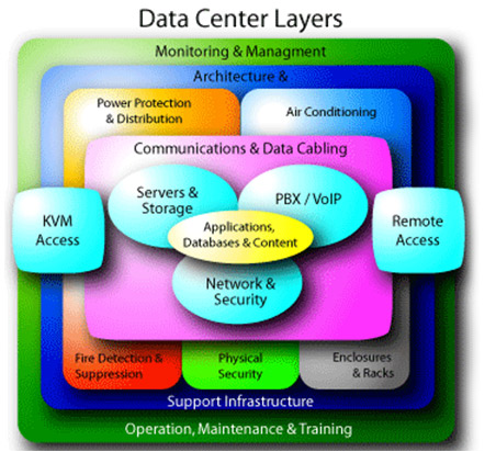 data_center-image